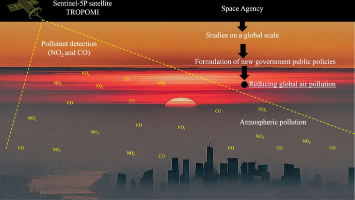 Bild: © ESA