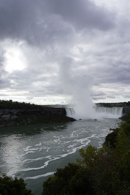 Niagara Falls,Horseshoe Falls