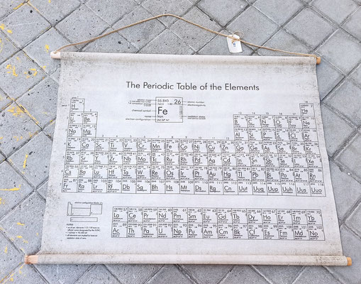 Lienzo tabla periódica. 97x73.