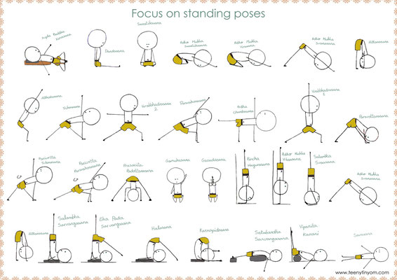 beginner for yoga app travail postures ont ou torsion des Ils en arrières. debout, assises,