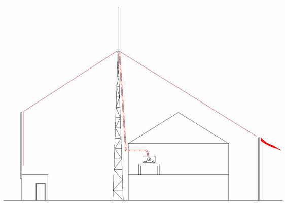 Dipole at home. 2 x 17 meters. Feed point 14.50 meters high. With home made 600 ohm ladder line.