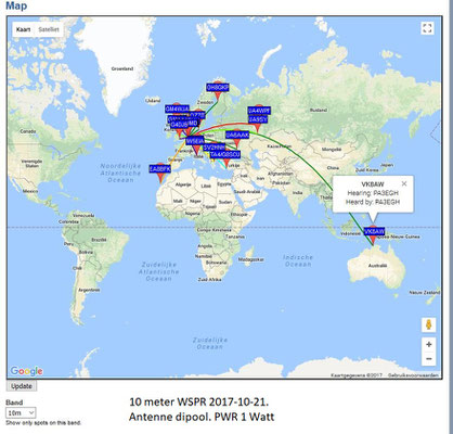 WSPR 10 meter 28.1245 MHz Antenna Dipool 2 X 17 meter. PWR 1 Watt