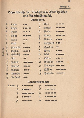 Instruction manual to learn the Morse Code 1941. First edition 1936.