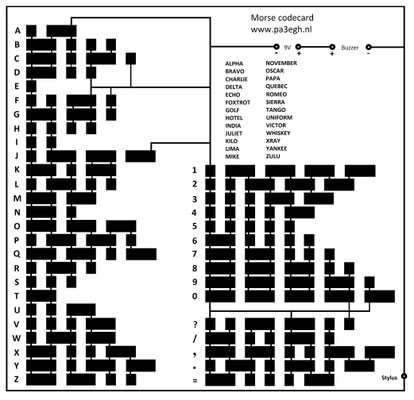 Morse codecard.