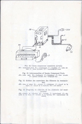 Technical description and operating instructions