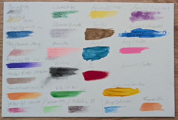 Zeichenutensilien auf Leinwand (noch unvollständig)