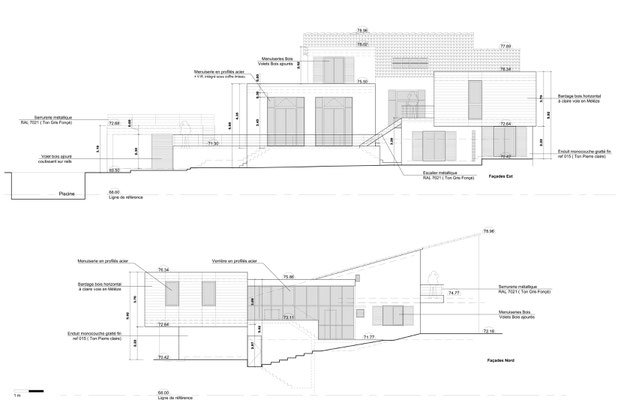 Façades projetées