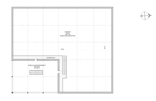 Plan RDC