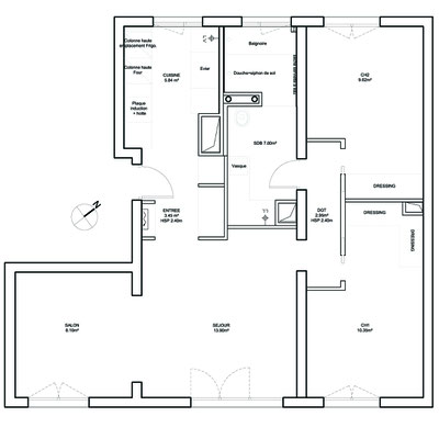 Plan Projet