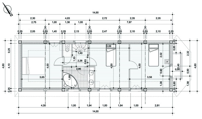 Projet R+1