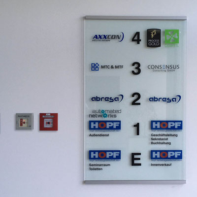 HOPF BÜROGEBÄUDE, Gebäudenavigation