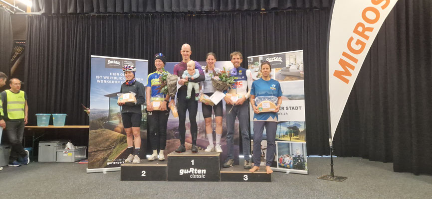 Die schnellsten Männer und Frauen der Gurtenclassic 2025