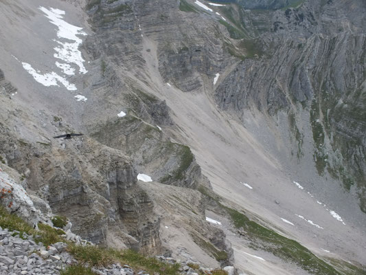 Gipfelansichten (Soiernspitze)