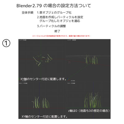 Blender  素材を利用したパーティクルを使用する草原の作成方法