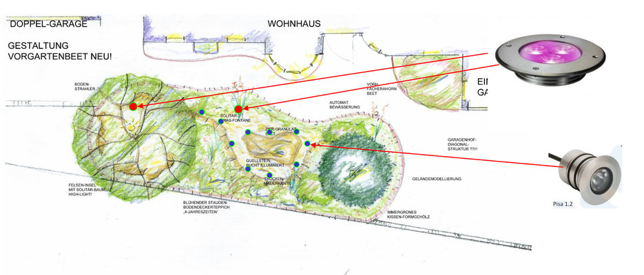 Pflanz- und Beleuchtungsplan
