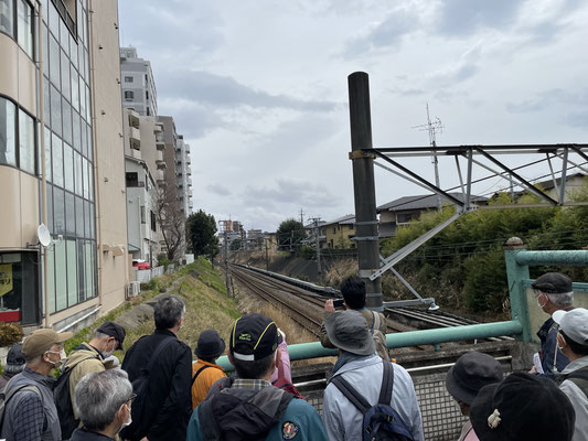 横浜線の掘割をまたぐように、鎌倉街道上道が左手前側から右奥側、鎌倉に向かって続いていました。