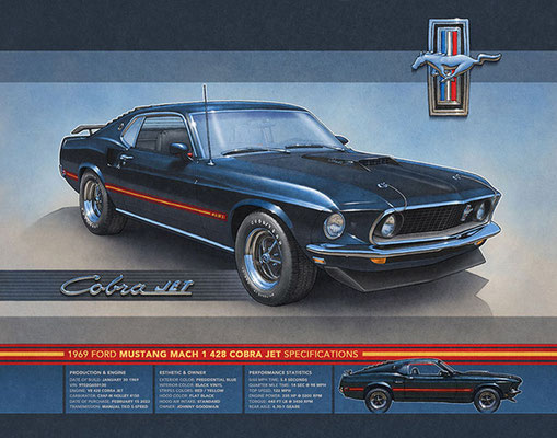 2023 en revue - Mustang Mach 1 428 1969