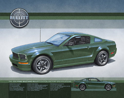 2023 en revue - Mustang Bullitt 2008