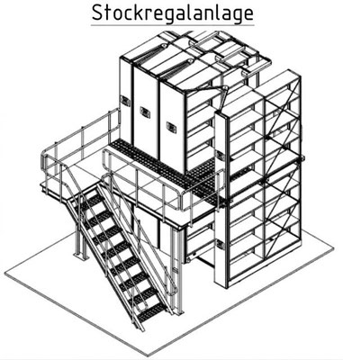 Regalprüfer, Regalinspektion Stockregalanlage, Industrieregale Inspektion Regalanlagen Regalprüfung - www.lagerconsulting.at - wir prüfen Regale Regalinspektion nach din en 15635