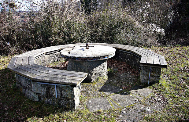 Im Burggarten