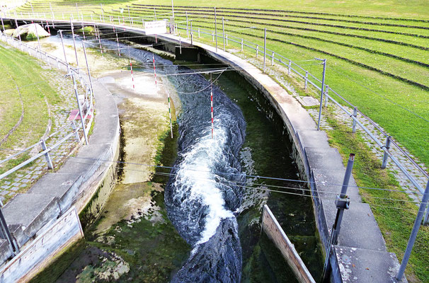 Der Wasserkanal der Profis