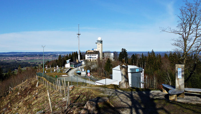 Die Wetterstation