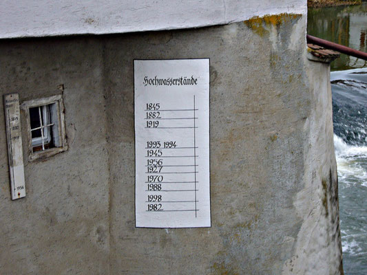 Hochwasserstände