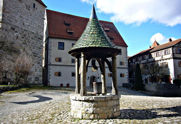 Brunnen