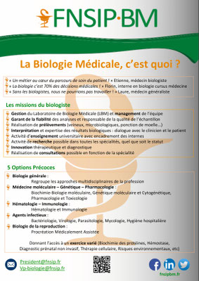 Présentation de la BM
