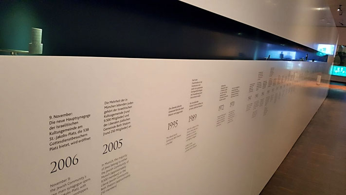 Jüdisches Museum München * Ausführung laut Vorlage. Siebdrucktechnik.