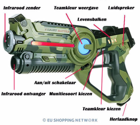 lasergame lasergun te huur lasergamen met licht geluid en trilling laser 