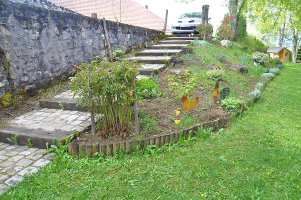 Etat des lieux avant aménagement 