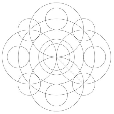 Mandalas Was Ist Das Eigentlich Und Wie Mach Ich Mir Eins Art