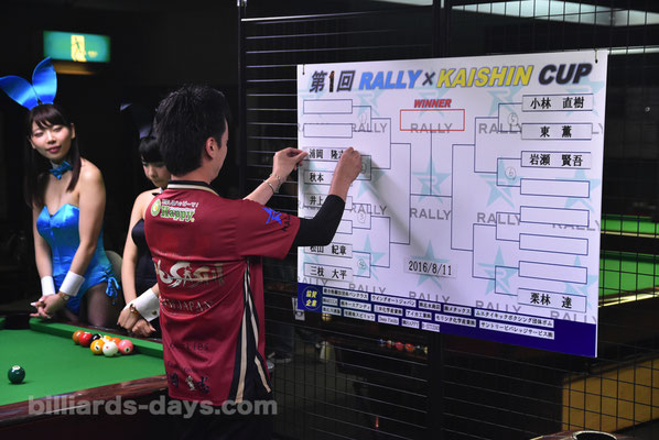 BD〉津堅翔、優勝! 第1回RALLY × KAISHIN CUP - ビリヤードデイズ BD〉津堅翔、優勝! 第1回RALLY × KAISHIN CUP - ビリヤードデイズ