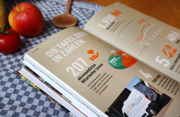 Einblick in die Doppelseite einer Chronik / Festschrift