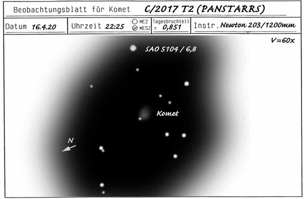 Zeichnung des Kometen C/2017 T2 (PANSTARRS)