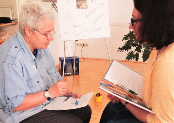 Zwei sich gegenübersitzende Tierkommunikation-Teilnehmerinnen beim verbalen Feedback-Austausch. Beide halten ihre Notizen in den Händen. Im Hintergrund Flipchart.