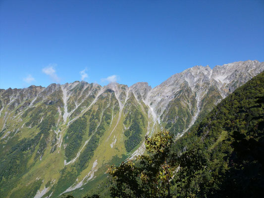 穂高連峰
