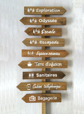Panneau indicateur