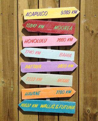 Panneau directionnel multicolore, personnalisable avec des noms de villes ou des prénoms, posé sur une terrasse bois