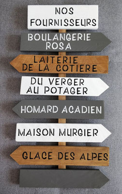 Panneau directionnel fléché