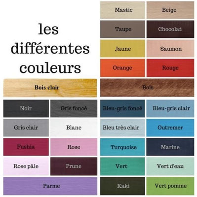 Gamme de couleurs pour le panneau bois personnalisé "Phare"