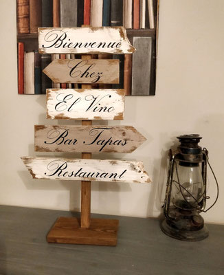 Panneau de direction