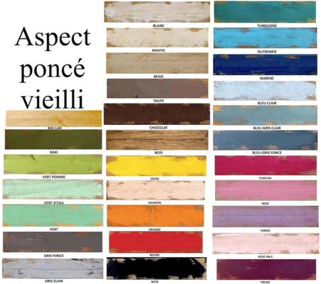 Sommaire peintures finition poncée vieillie de lettres Scrabble personnalisé