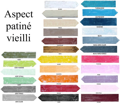 panneau fléché directionnel personnalisable