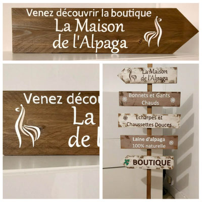 Panneaux fléchés