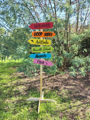 Panneau directionnel multicolore sur pied posé dans un jardin, texte "Océanie", "Fidji", "Australie" peint en noir