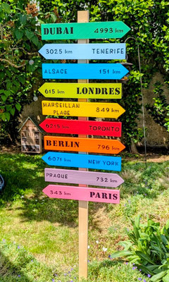 Totem extérieur de direction fléché personnalisable avec un texte peint en noir et des couleurs vives