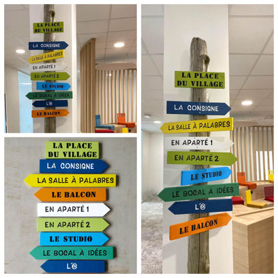 Panneau directionnel d'accueil