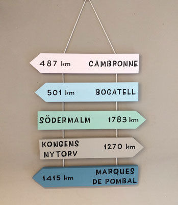Panneaux fléchés multicolores reliés par une cordelette avec villes peintes en noir à suspendre dans différents endroits de la maison